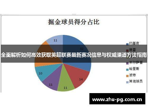 全面解析如何高效获取英超联赛最新赛况信息与权威渠道方法指南